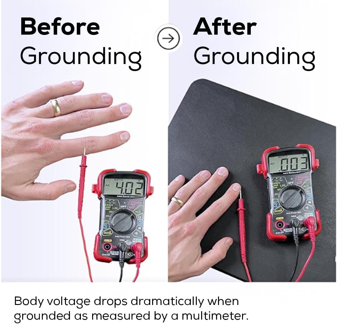 Meridian Grounding Mat